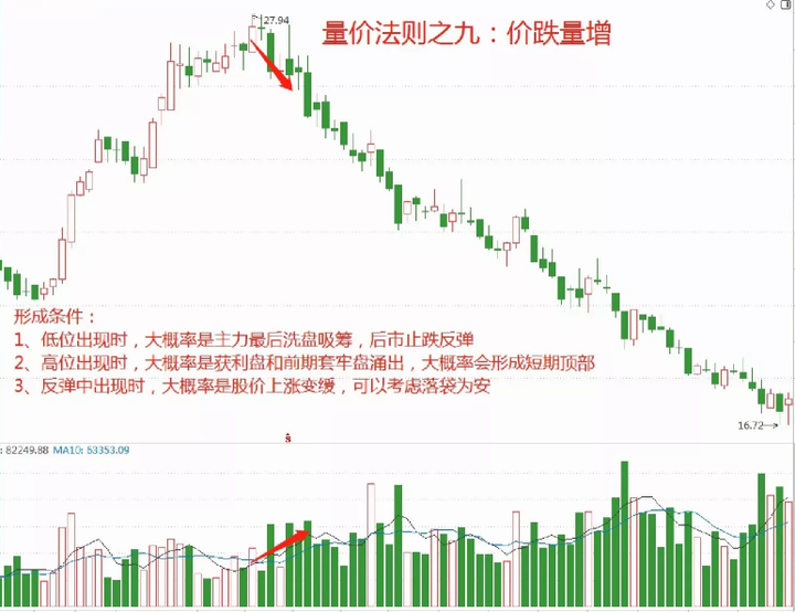 十六年的老股民坦言小资金如何快速做大操作方法其实很简单！