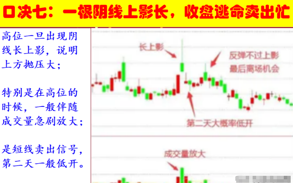 中国股市用最笨最简单的方法最赚钱献给股市沉浮的散户！