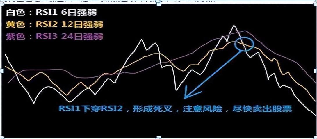 从亏损50w到盈利900w只因牢记突破20满仓买跌破80满仓卖