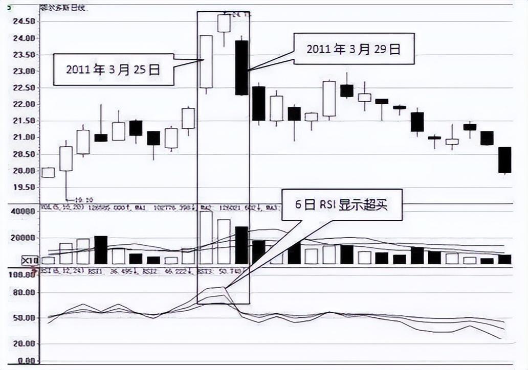 从亏损50w到盈利900w只因牢记突破20满仓买跌破80满仓卖