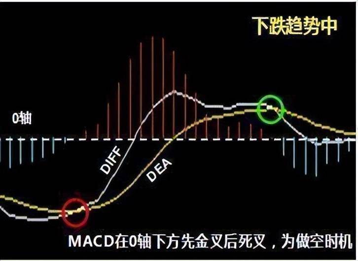 献给所有在中国股市沉浮的散户无论你信不信这就是中国股市！