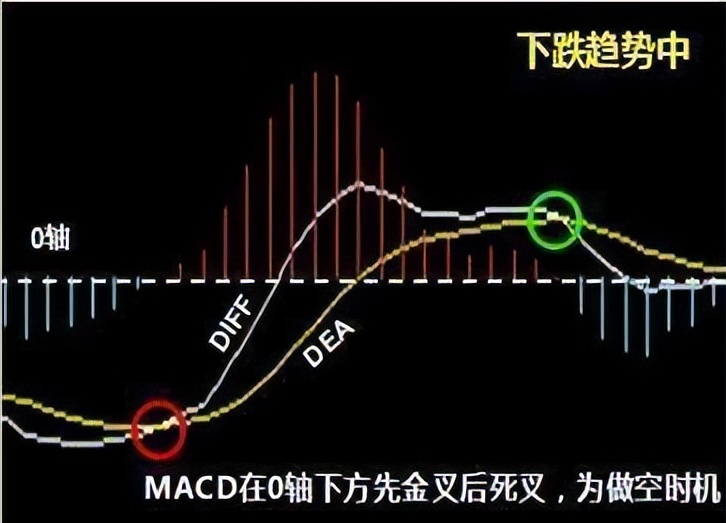 献给所有在中国股市沉浮的散户无论你信不信这就是中国股市！