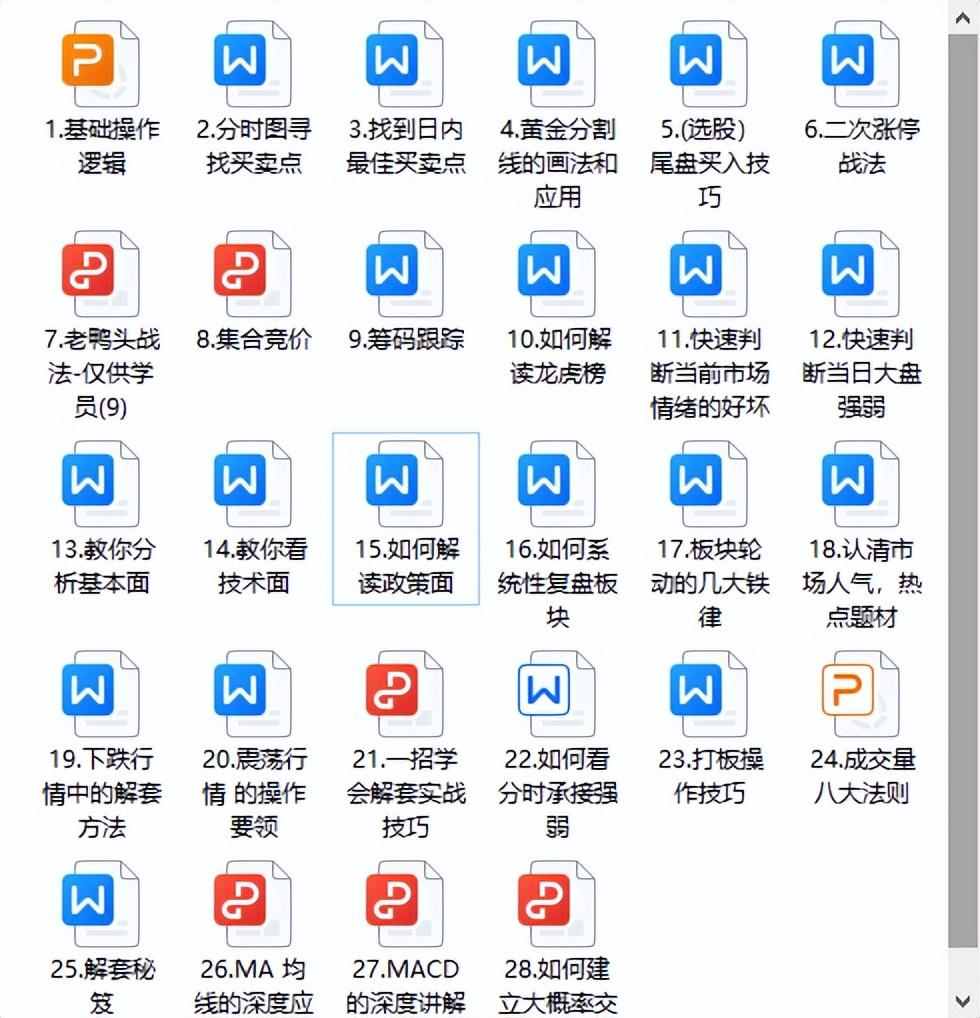 永远赚钱的一种人从巨亏到巨赚只因用集合竞价让生活风生水起