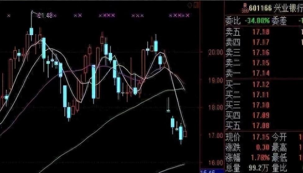 中国式穷人如果不想穷到老不妨试试犹太人卖烧饼的方法