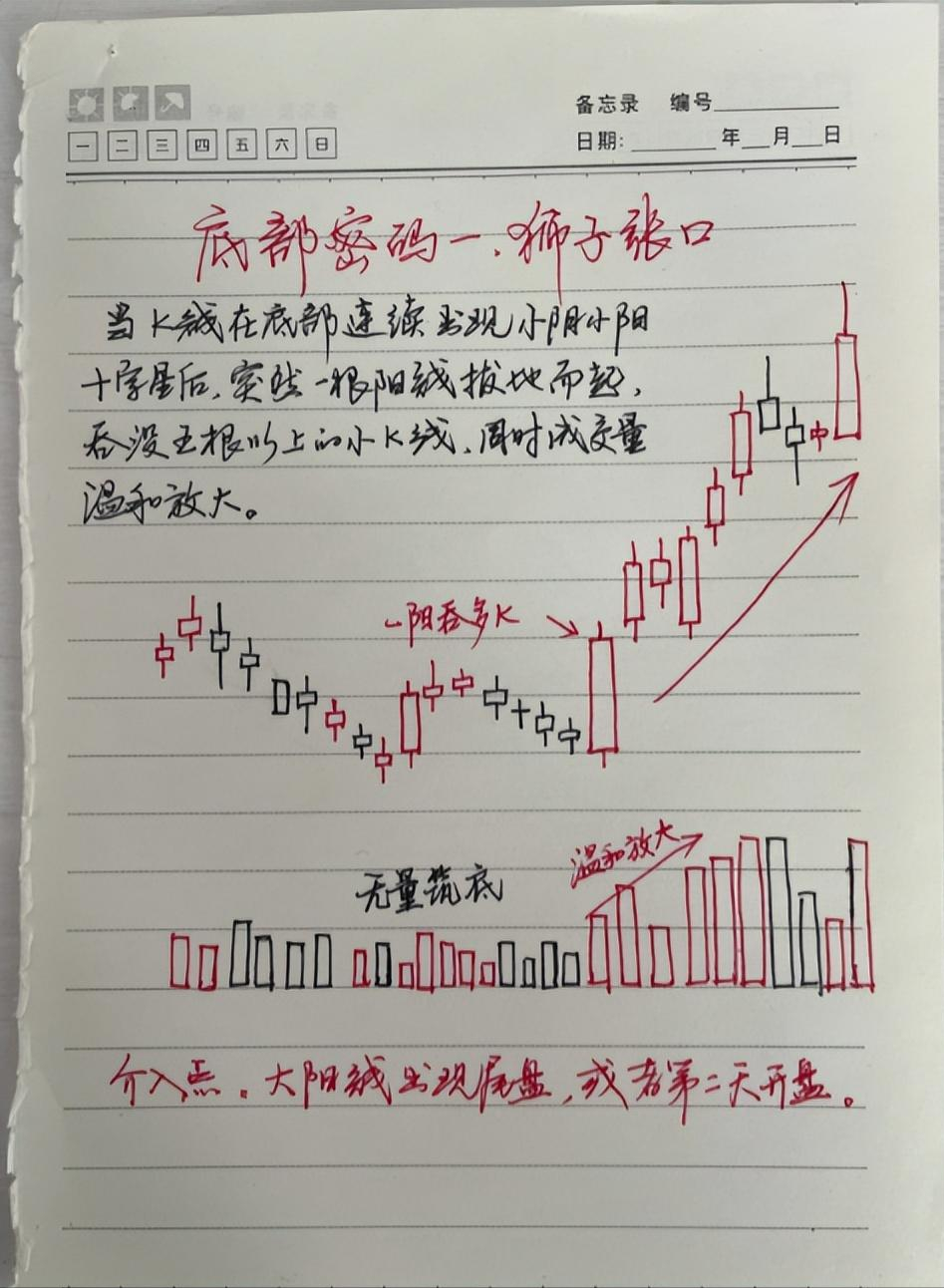 十五年老股民首次公开股市资产原来用的最简单最笨的操作方法！