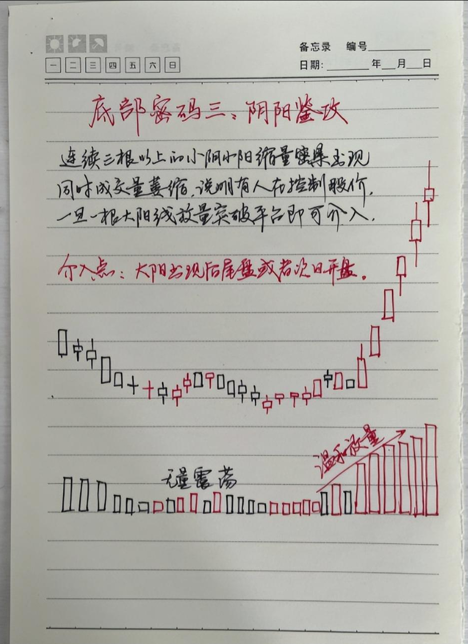 十五年老股民首次公开股市资产原来用的最简单最笨的操作方法！