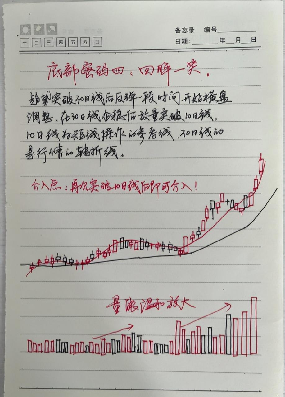 十五年老股民首次公开股市资产原来用的最简单最笨的操作方法！