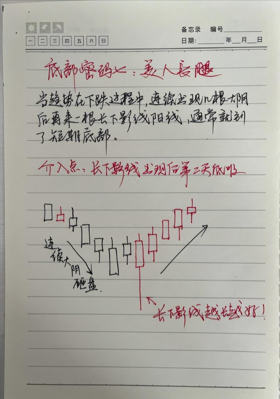 十五年老股民首次公开股市资产原来用的最简单最笨的操作方法！