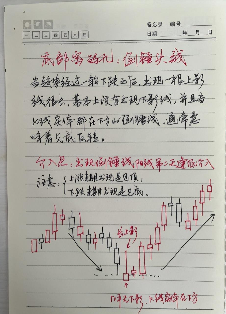 十五年老股民首次公开股市资产原来用的最简单最笨的操作方法！