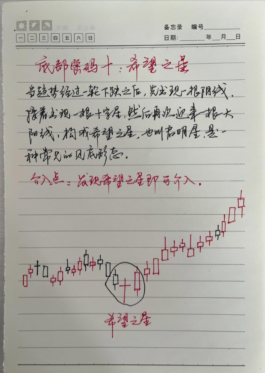 十五年老股民首次公开股市资产原来用的最简单最笨的操作方法！