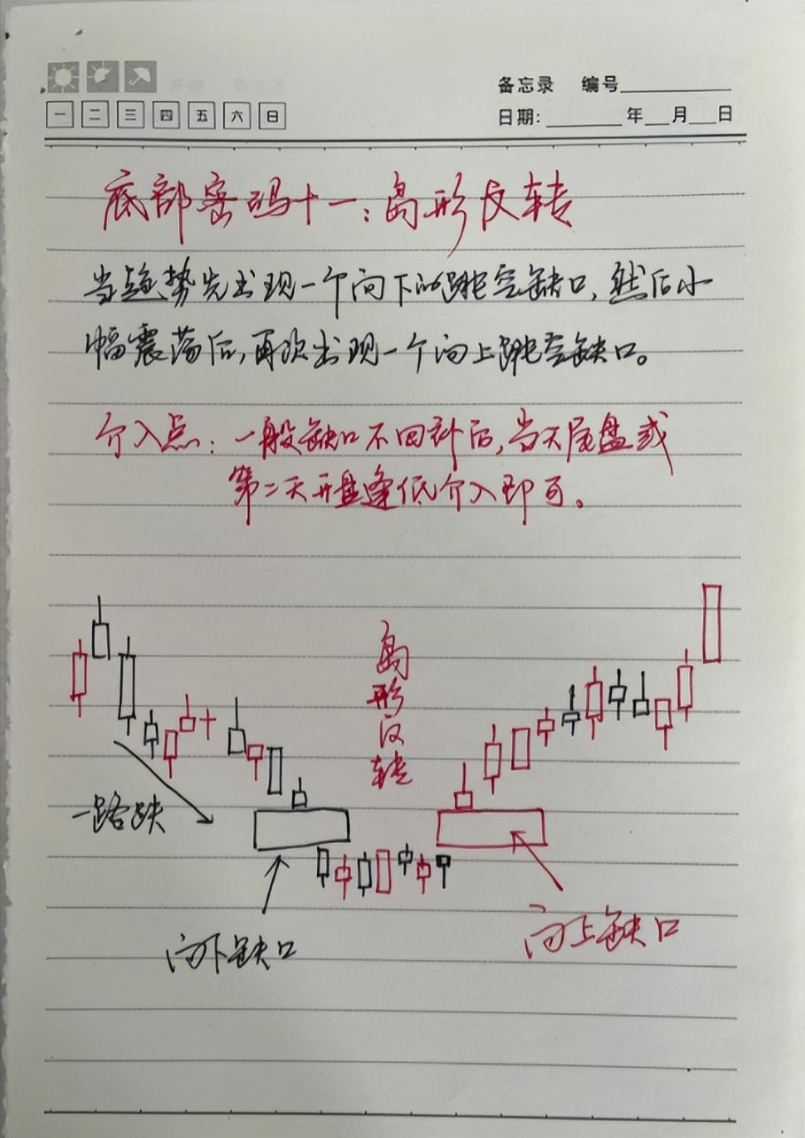 十五年老股民首次公开股市资产原来用的最简单最笨的操作方法！