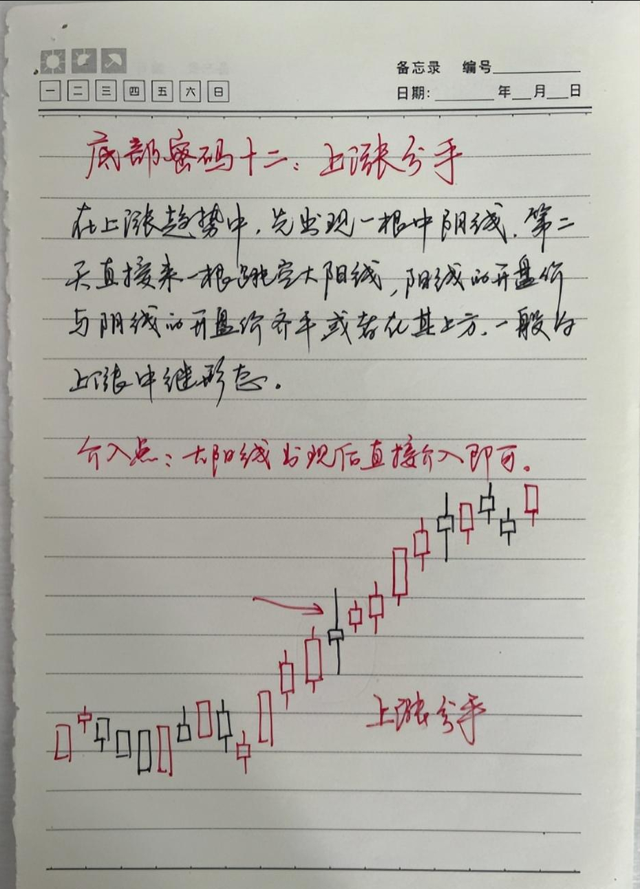 十五年老股民首次公开股市资产原来用的最简单最笨的操作方法！