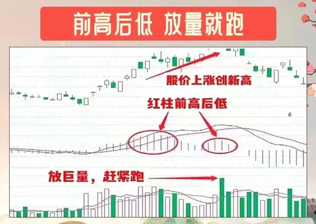 十五年老股民首次公开股市资产原来用的最简单最笨的操作方法！