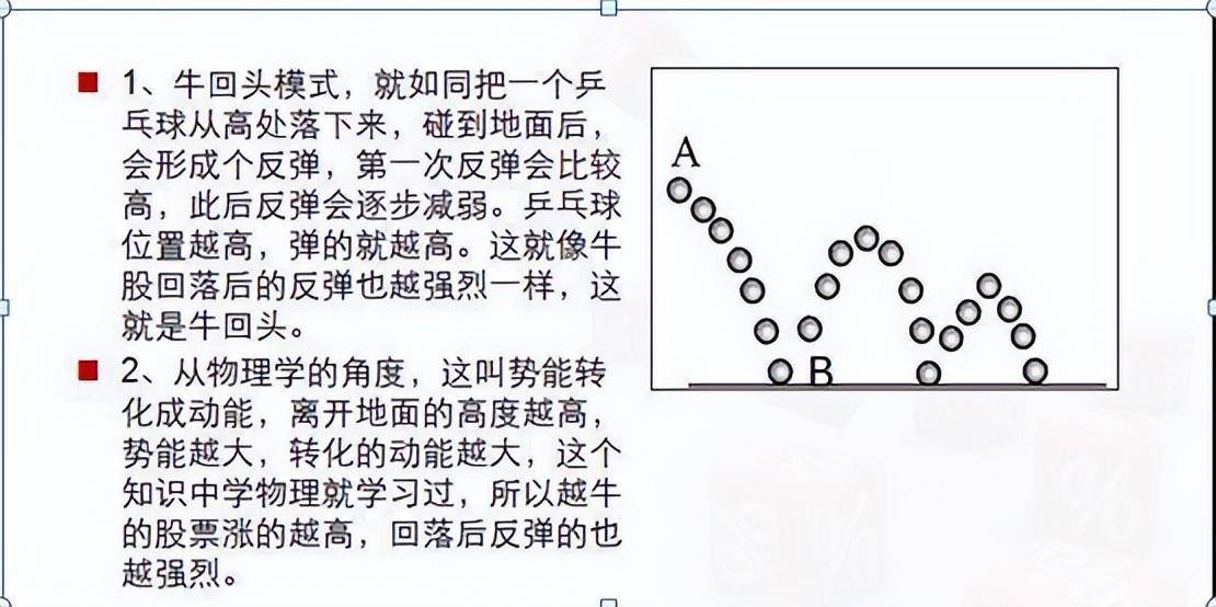 中国股市里真正赚钱的人简单的事情重复做这才是大道至简！