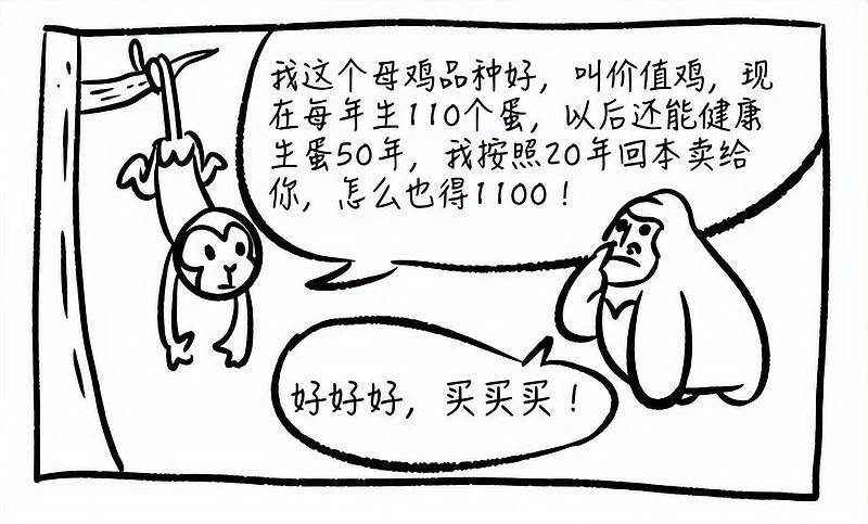 用一个母鸡的故事就把中国股市讲明白了送给正在股市挣扎的散户