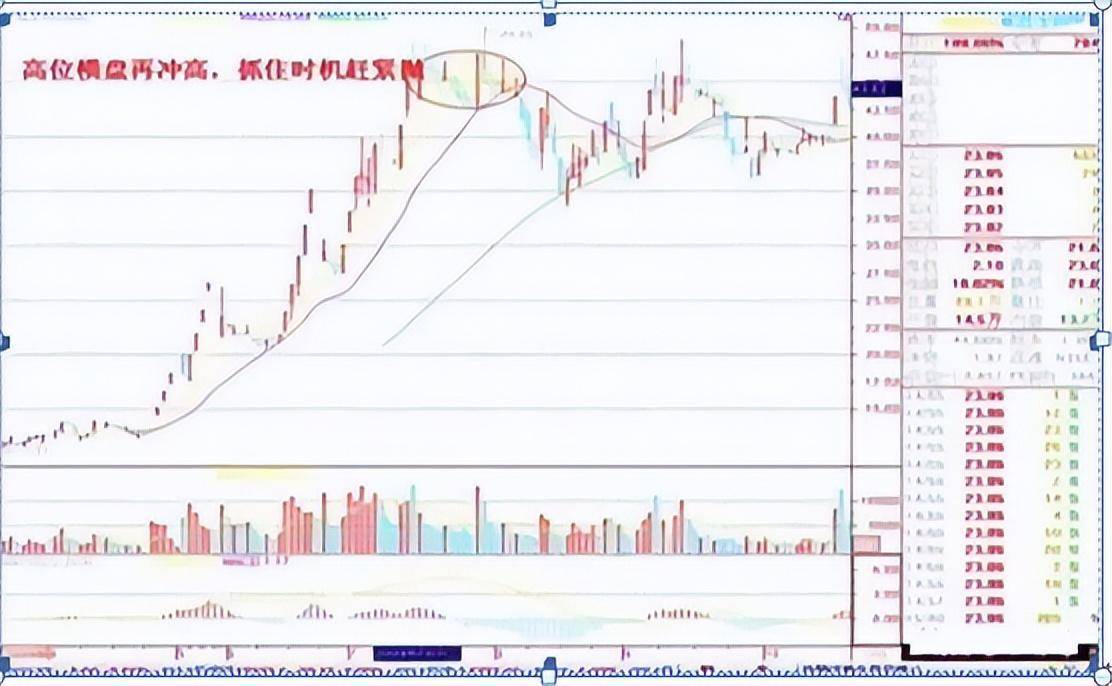 用一个母鸡的故事就把中国股市讲明白了送给正在股市挣扎的散户