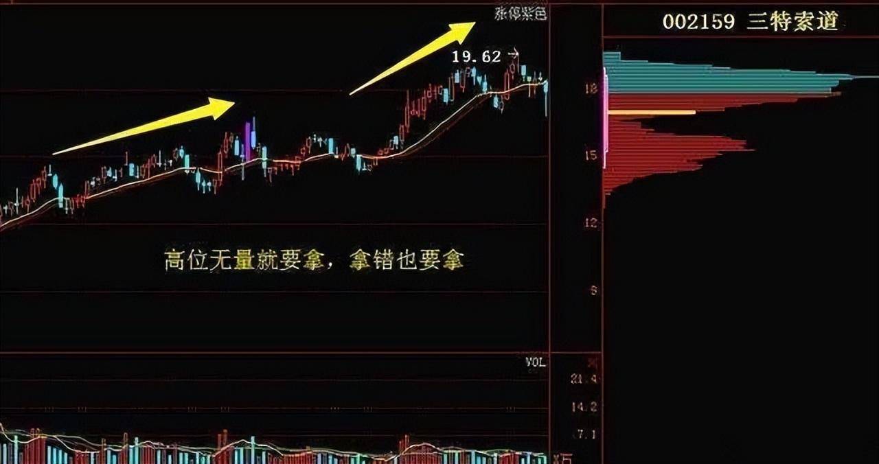 中国股市以炒股为生的人到底是什么样的？此文很短很深你细品