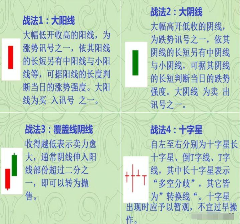中国股市写给所有亏损散户的一封信看完大彻大悟