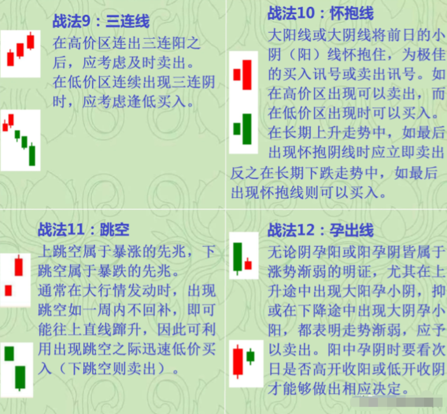 中国股市写给所有亏损散户的一封信看完大彻大悟