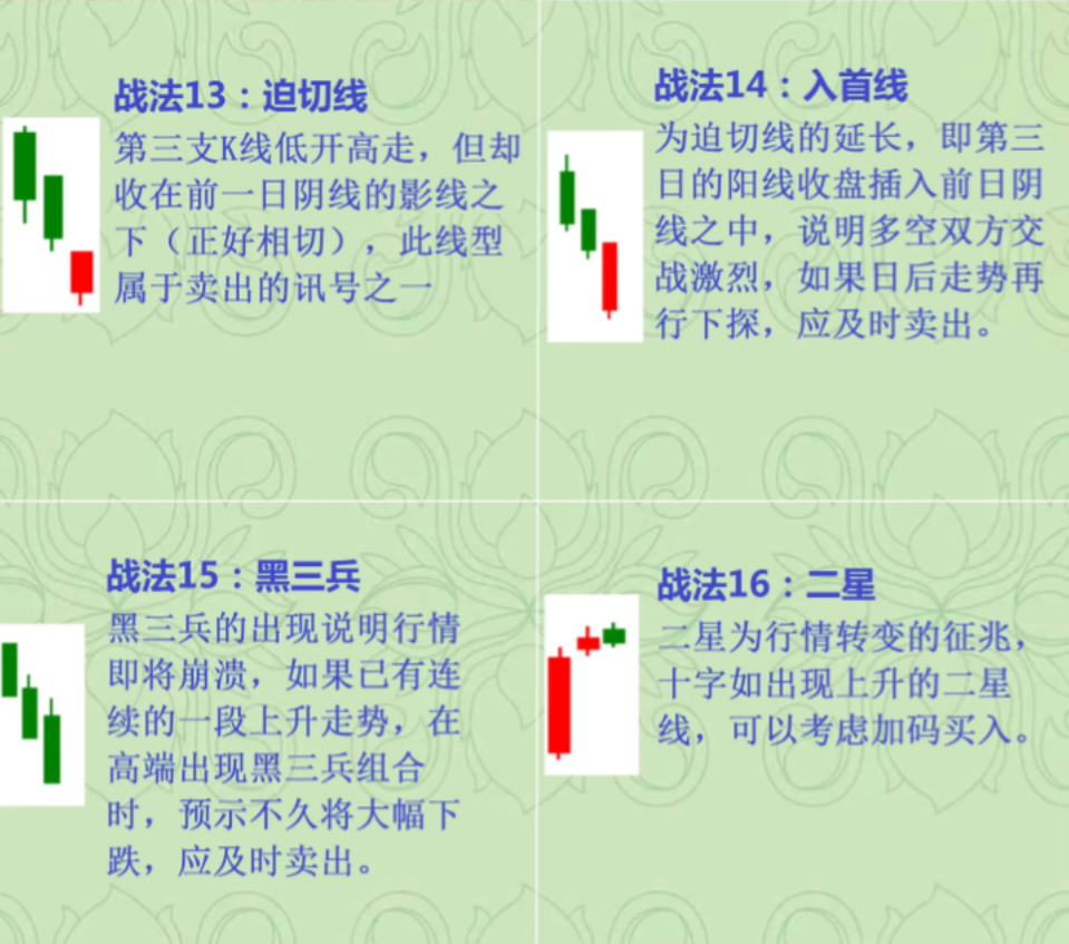 中国股市写给所有亏损散户的一封信看完大彻大悟