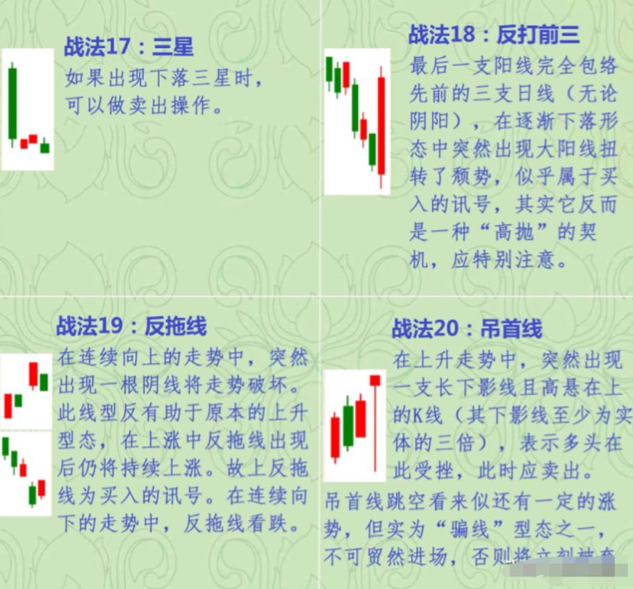中国股市写给所有亏损散户的一封信看完大彻大悟