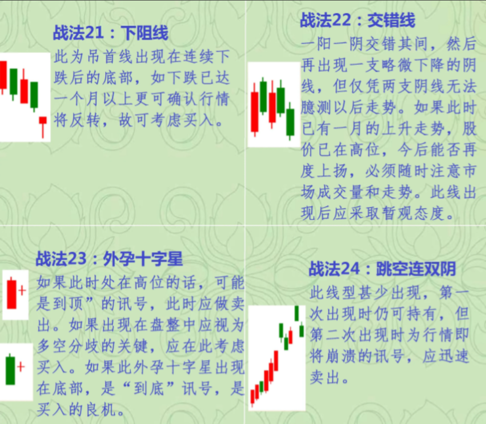 中国股市写给所有亏损散户的一封信看完大彻大悟