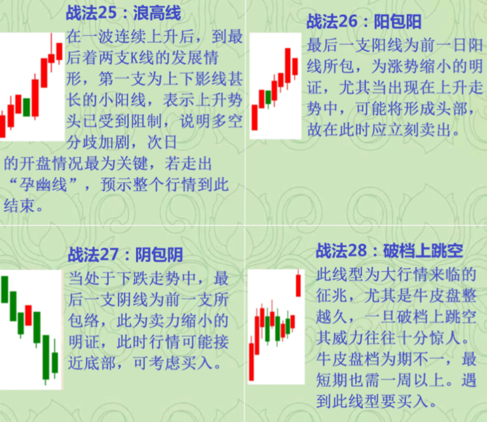 中国股市写给所有亏损散户的一封信看完大彻大悟