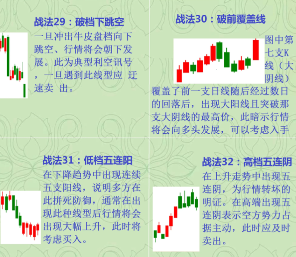 中国股市写给所有亏损散户的一封信看完大彻大悟