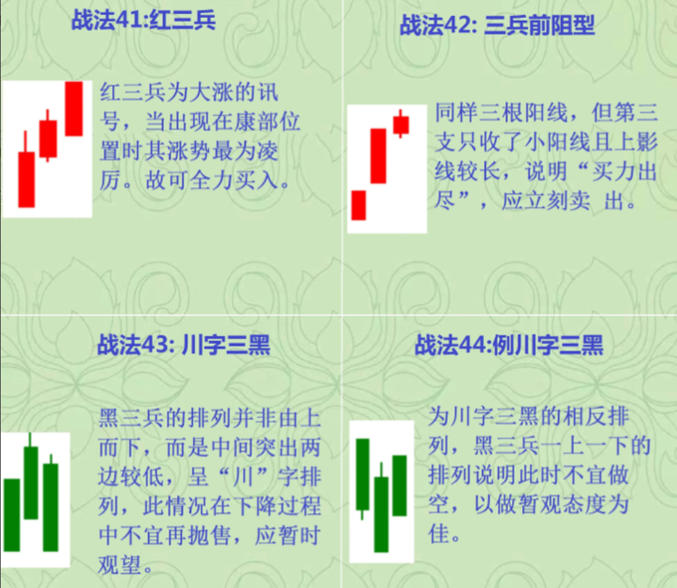 中国股市写给所有亏损散户的一封信看完大彻大悟