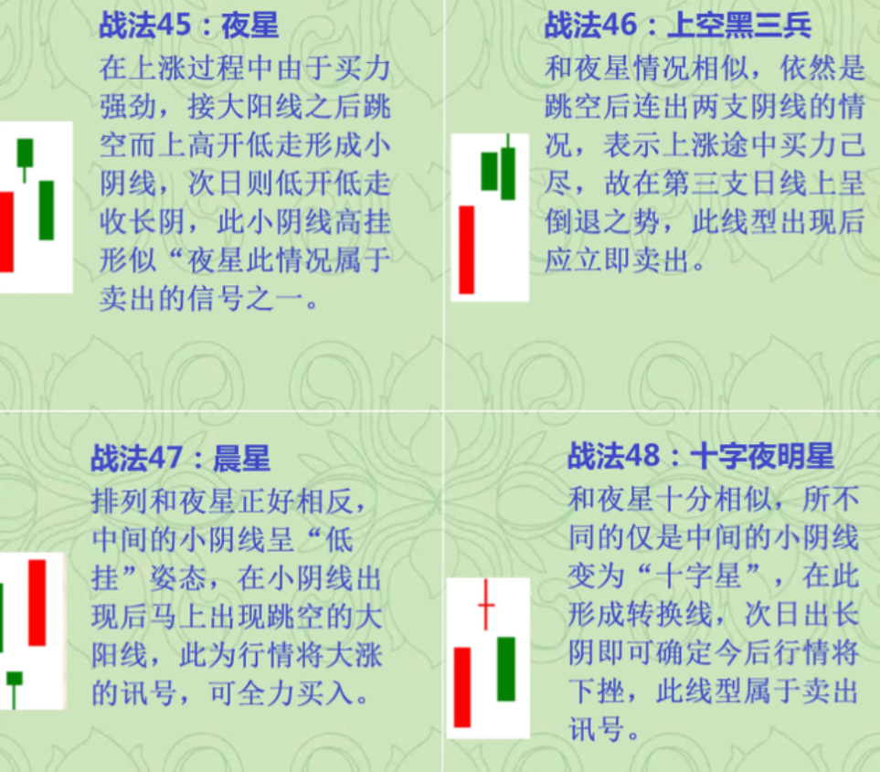 中国股市写给所有亏损散户的一封信看完大彻大悟