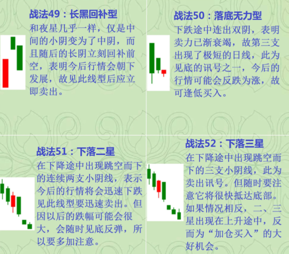 中国股市写给所有亏损散户的一封信看完大彻大悟