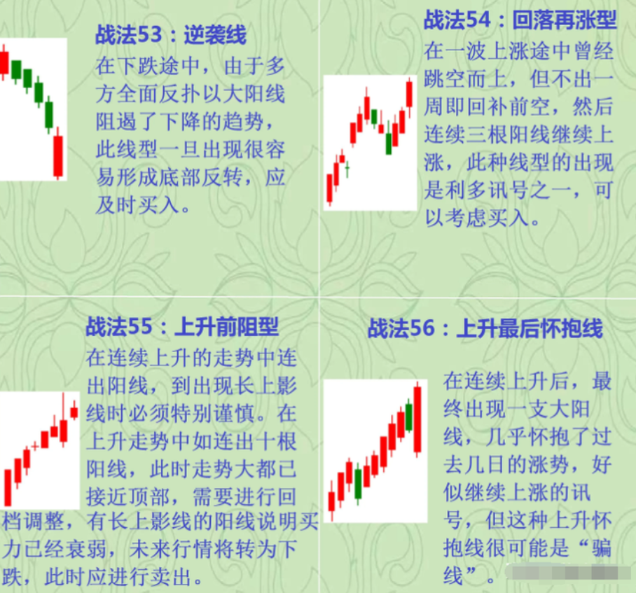中国股市写给所有亏损散户的一封信看完大彻大悟
