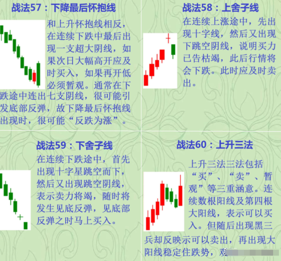 中国股市写给所有亏损散户的一封信看完大彻大悟