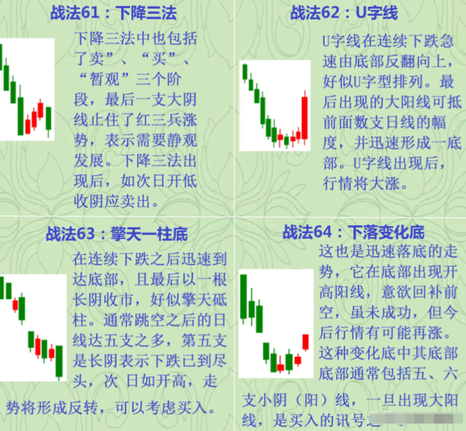 中国股市写给所有亏损散户的一封信看完大彻大悟