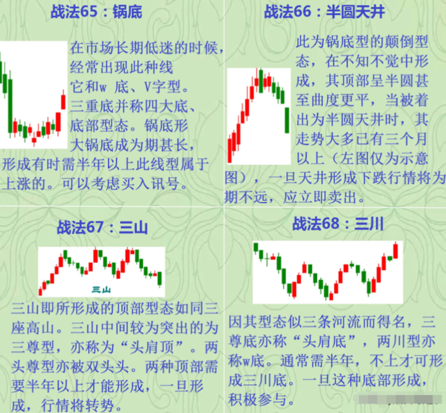 中国股市写给所有亏损散户的一封信看完大彻大悟