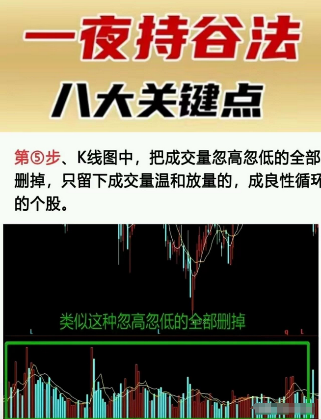炒股总有一天你会明白最难的是10到100万而不是100到1000万