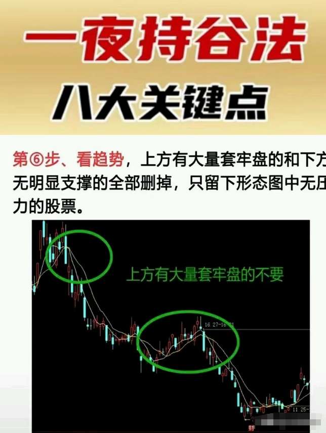 炒股总有一天你会明白最难的是10到100万而不是100到1000万
