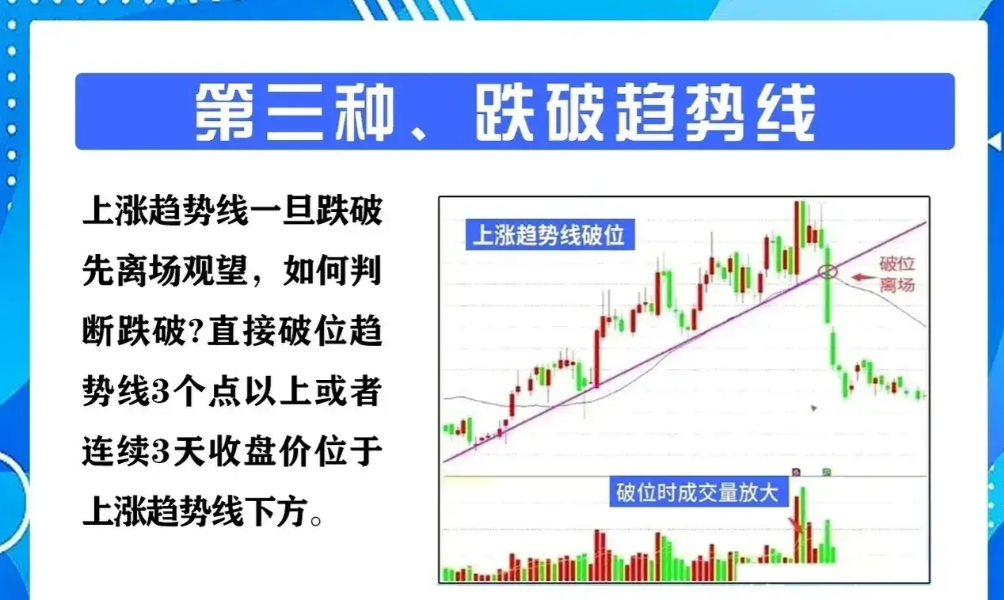 在股市真正稳定赚钱的一种人都是有悟性并建立了交易体系的