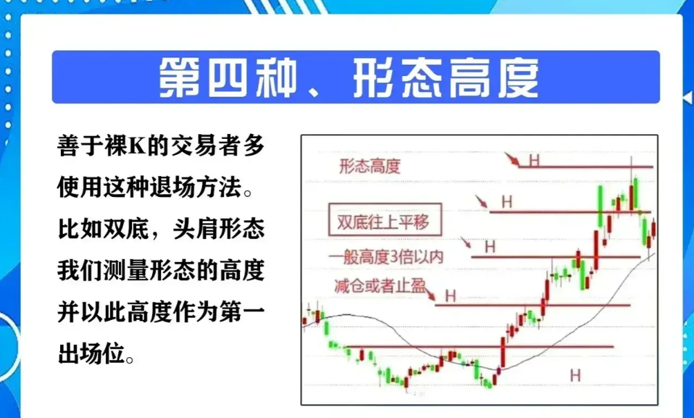 在股市真正稳定赚钱的一种人都是有悟性并建立了交易体系的