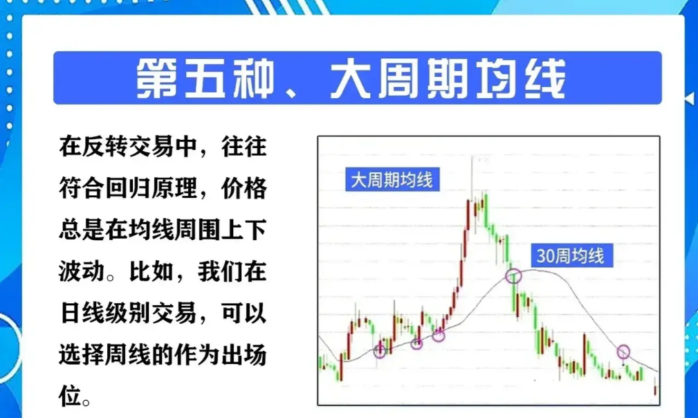 在股市真正稳定赚钱的一种人都是有悟性并建立了交易体系的