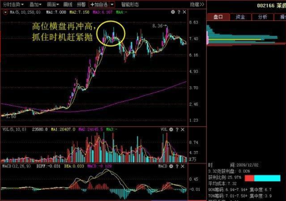 一位职业操盘手直言当你明白这个道理赚钱就像喝水一样简单