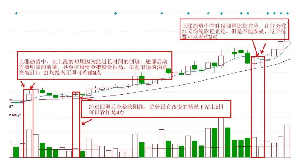 一位职业操盘手直言当你明白这个道理赚钱就像喝水一样简单
