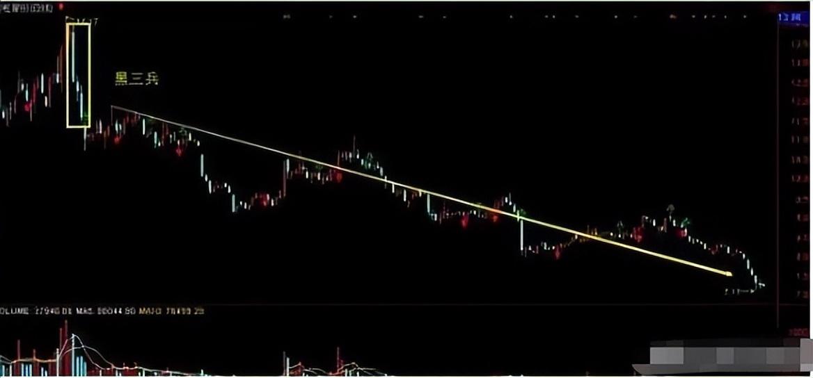 一位职业老股民酒后吐真言世间最好的交易方法就这4个字