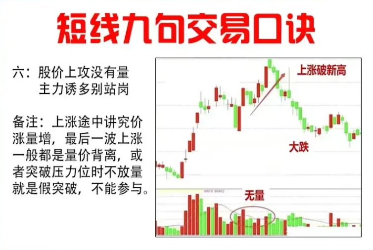 炒股真的能发财吗？长期坚持尾盘30分钟买入赚的盆满钵满！
