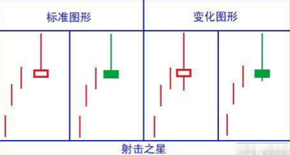 中国股市当你还亏损在股市的时候不妨看看这篇文章建议收藏