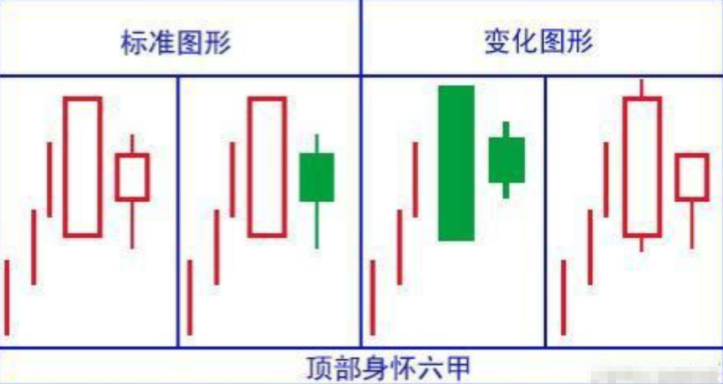 中国股市当你还亏损在股市的时候不妨看看这篇文章建议收藏