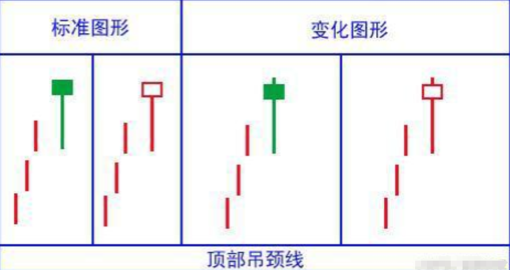 中国股市当你还亏损在股市的时候不妨看看这篇文章建议收藏