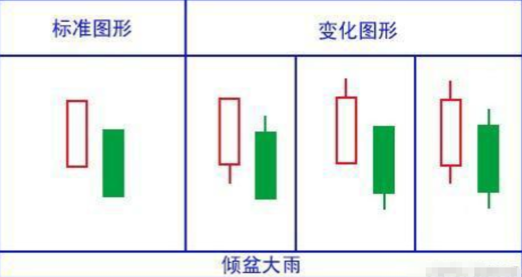 中国股市当你还亏损在股市的时候不妨看看这篇文章建议收藏