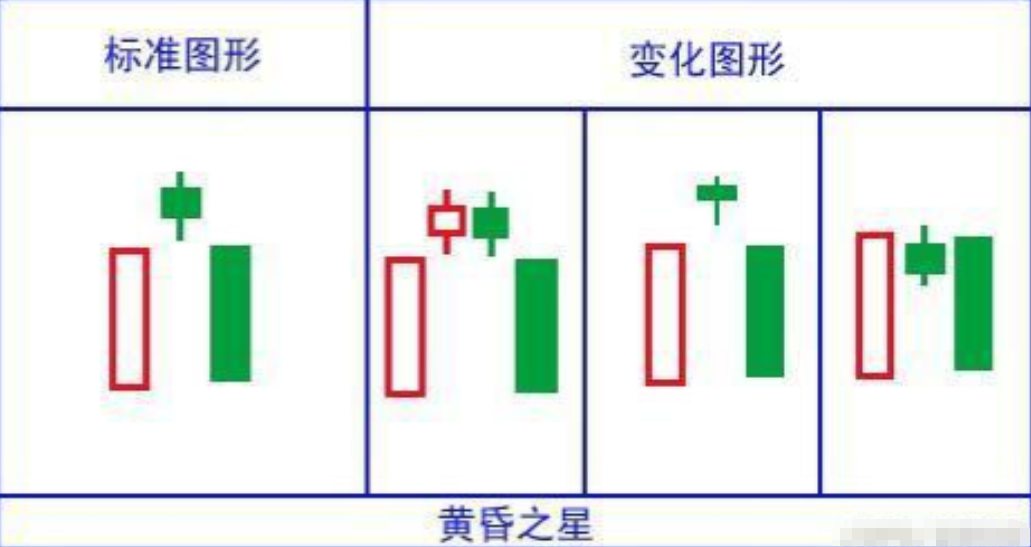 中国股市当你还亏损在股市的时候不妨看看这篇文章建议收藏
