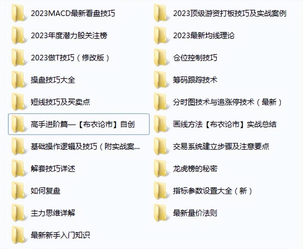 庄家到底是如何出货的？一文详述几种常见的主力出货手法透彻